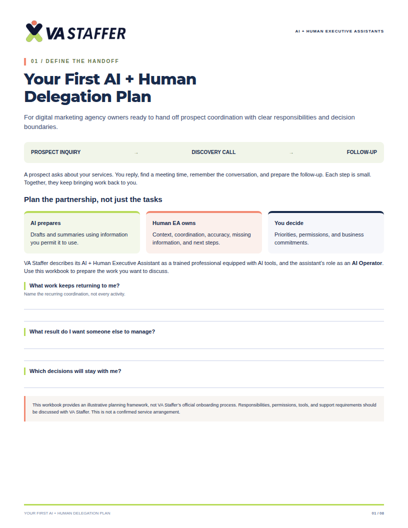 Your First AI and Human Delegation Plan workbook